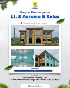 Gambar. Progres Pembangunan Gedung Ma'had Imam Syafi'i Bandung - www.alhudapeduli.com