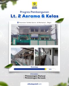 Gambar. Pemasangan Plafond - www.alhudapeduli.com