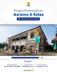 Asrama dan Kelas PTQ-Q Imam Asy-Syafi'i Bogor - www.alhudapeduli.com